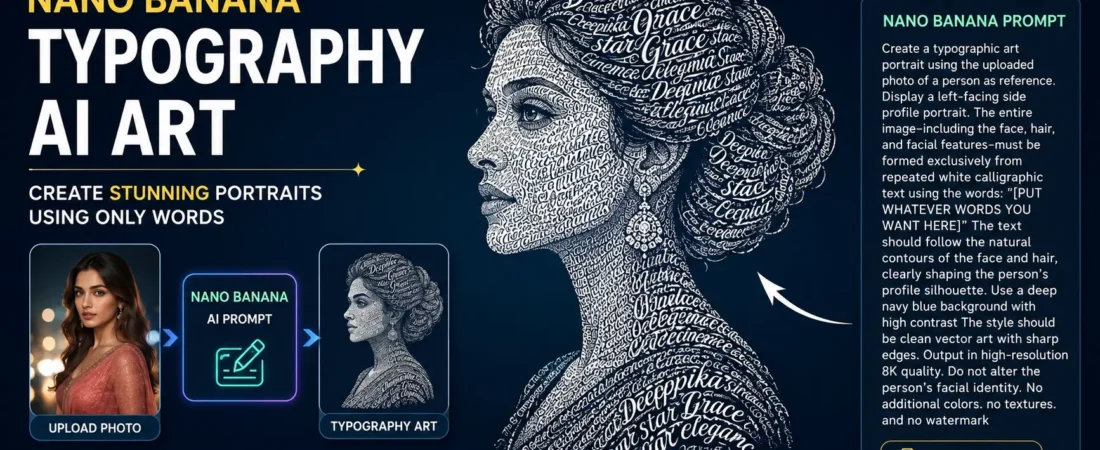 1 Powerful Nano Banana Typography AI Art Guide for Viral Reels