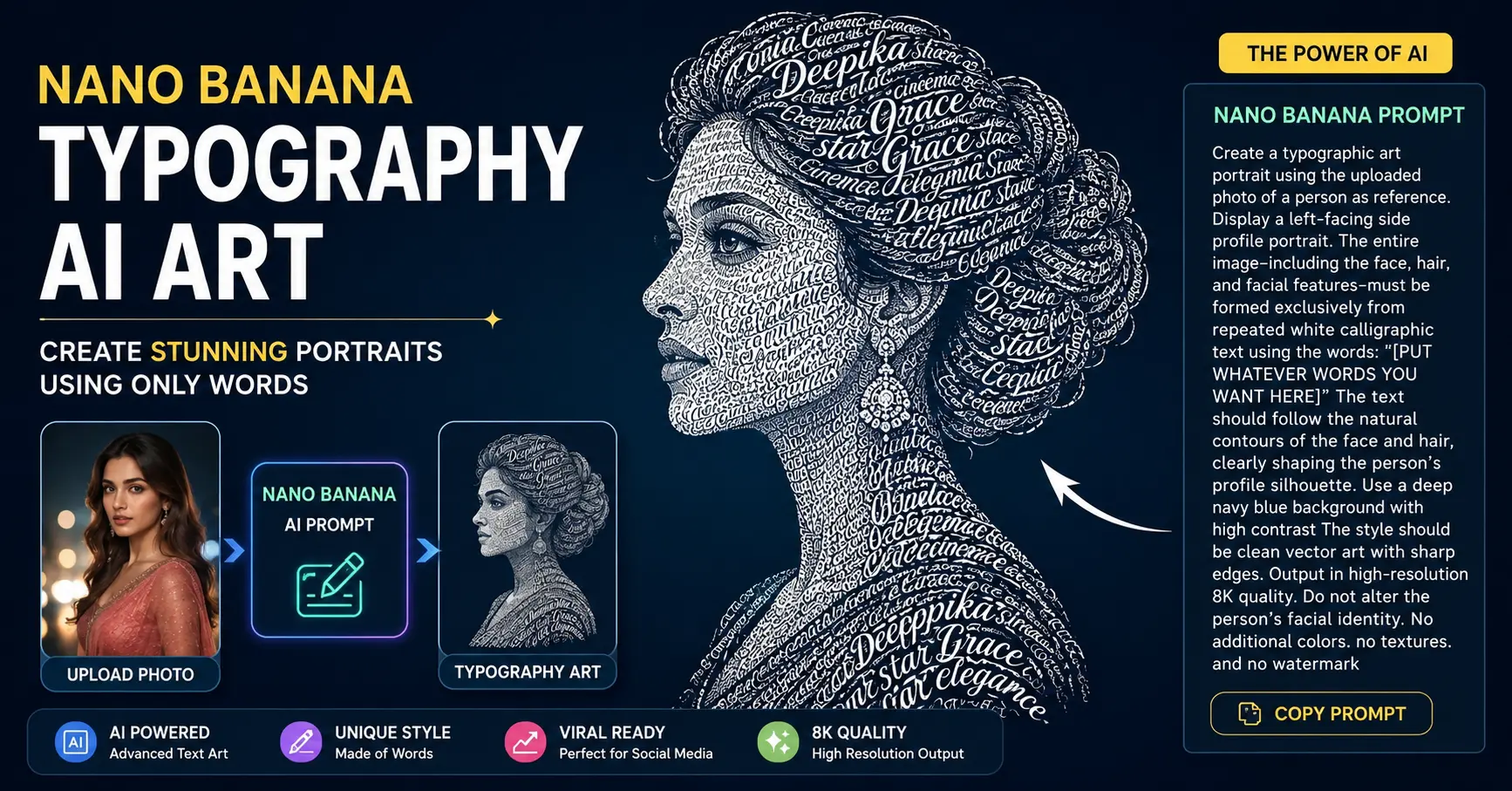 Nano Banana Typography AI Art